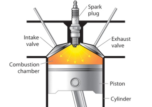 combustion chamber for water heater